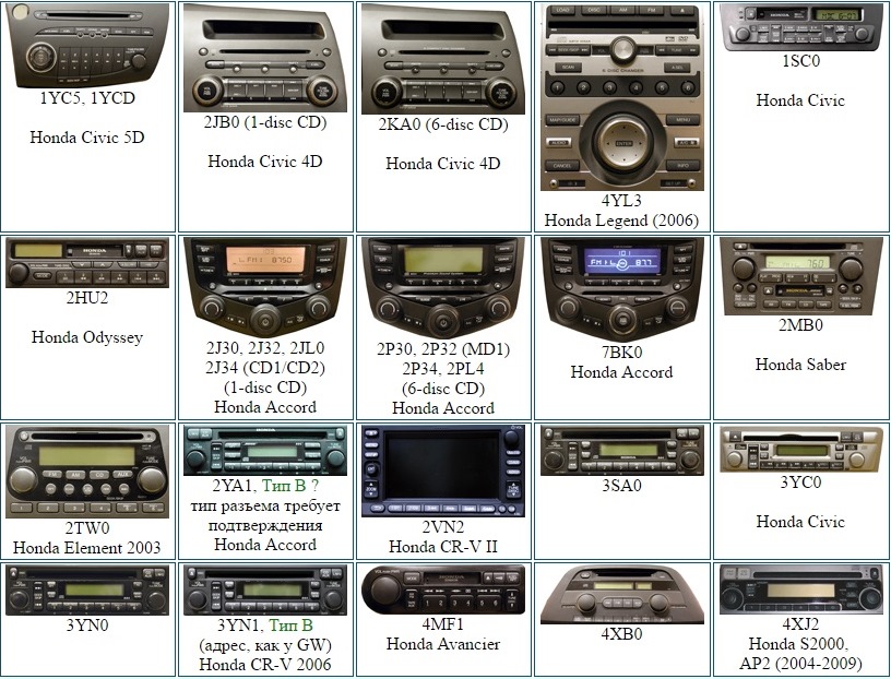 Магнитола хонда элемент инструкция